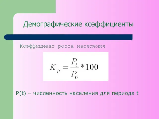 Демографические коэффициенты Коэффициент роста населения P(t) – численность населения для периода t