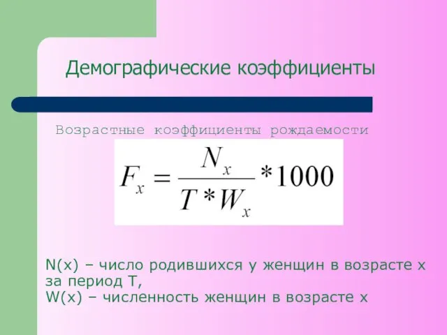 Демографические коэффициенты Возрастные коэффициенты рождаемости N(x) – число родившихся у женщин в