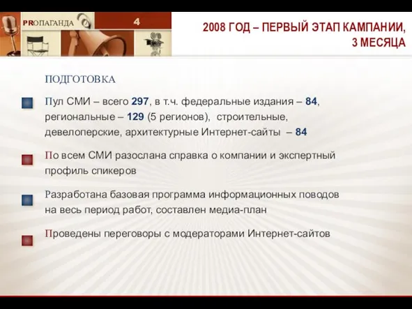 2008 ГОД – ПЕРВЫЙ ЭТАП КАМПАНИИ, 3 МЕСЯЦА ПОДГОТОВКА Пул СМИ –