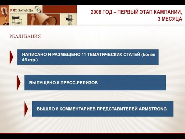 2008 ГОД – ПЕРВЫЙ ЭТАП КАМПАНИИ, 3 МЕСЯЦА НАПИСАНО И РАЗМЕЩЕНО 11