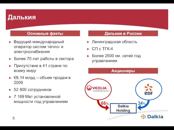 Далькия Ведущий международный оператор систем тепло- и электроснабжения Более 70 лет работы