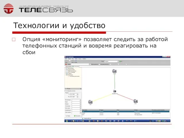 Технологии и удобство Опция «мониторинг» позволяет следить за работой телефонных станций и вовремя реагировать на сбои