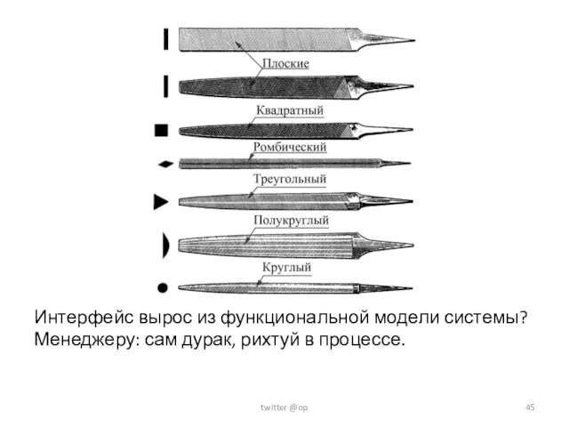 Интерфейс вырос из функциональной модели системы? Менеджеру: сам дурак, рихтуй в процессе. twitter @op