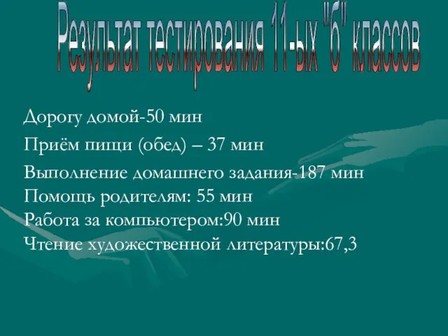 Дорогу домой-50 мин Приём пищи (обед) – 37 мин Выполнение домашнего задания-187