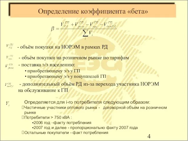 Определение коэффициента «бета» - объём покупки на НОРЭМ в рамках РД -