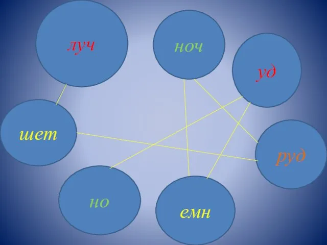 луч ноч шет емн уд но руд