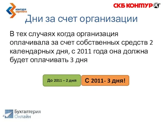 Дни за счет организации В тех случаях когда организация оплачивала за счет