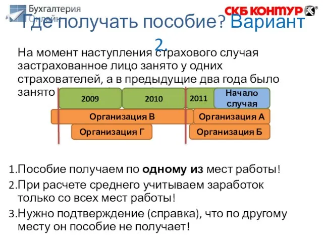 На момент наступления страхового случая застрахованное лицо занято у одних страхователей, а