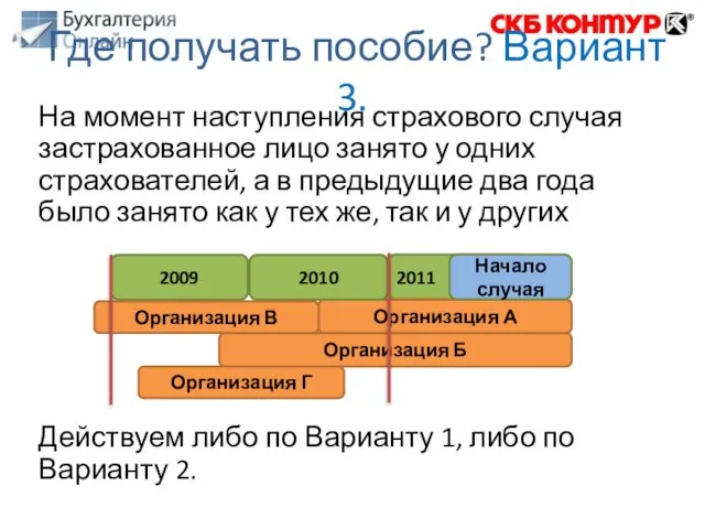 На момент наступления страхового случая застрахованное лицо занято у одних страхователей, а