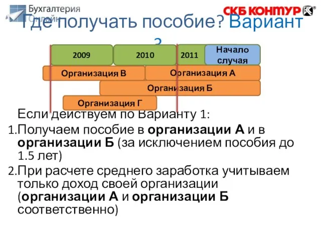 Если действуем по Варианту 1: Получаем пособие в организации А и в