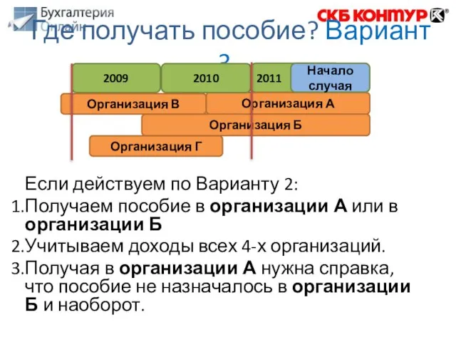 Если действуем по Варианту 2: Получаем пособие в организации А или в