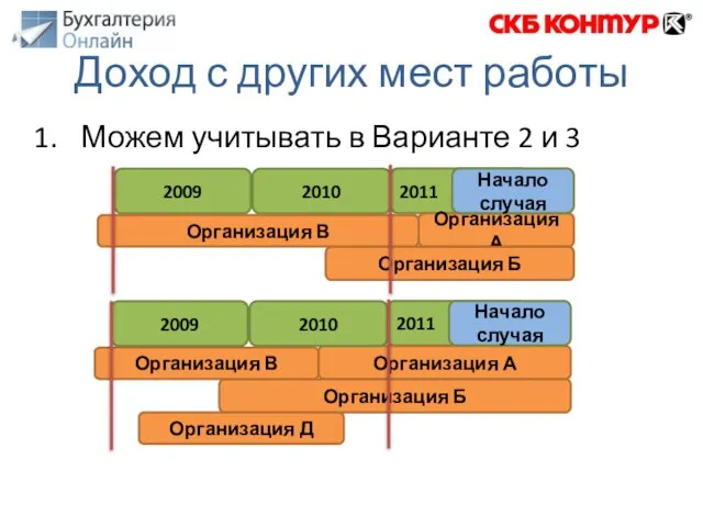 Можем учитывать в Варианте 2 и 3 Доход с других мест работы