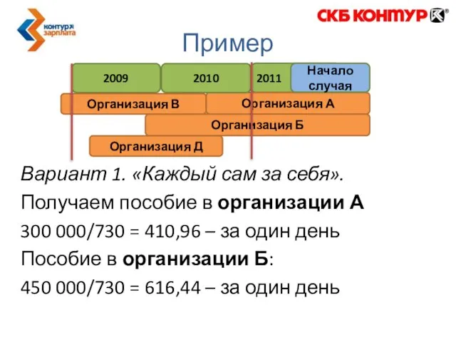 Вариант 1. «Каждый сам за себя». Получаем пособие в организации А 300