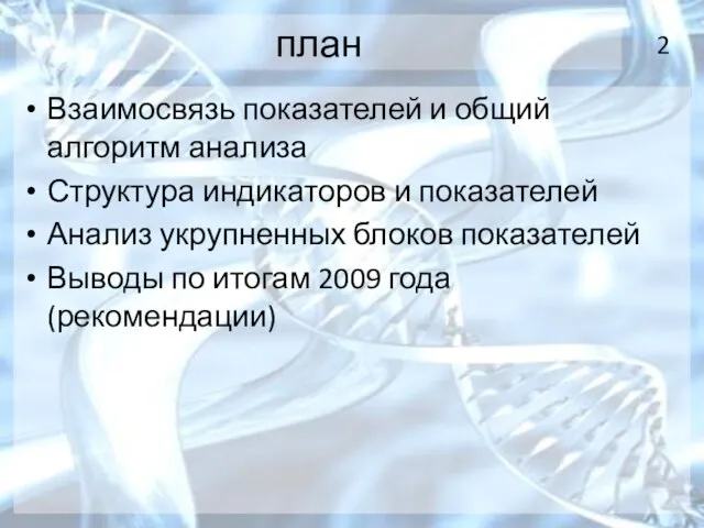 план Взаимосвязь показателей и общий алгоритм анализа Структура индикаторов и показателей Анализ