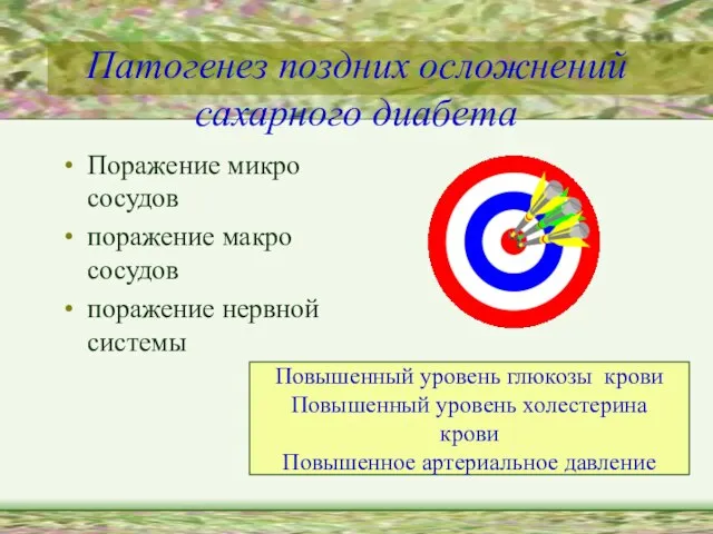 Патогенез поздних осложнений сахарного диабета Поражение микро сосудов поражение макро сосудов поражение