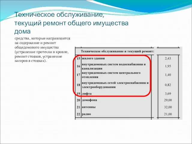 Техническое обслуживание, текущий ремонт общего имущества дома средства, которые направляются на содержание