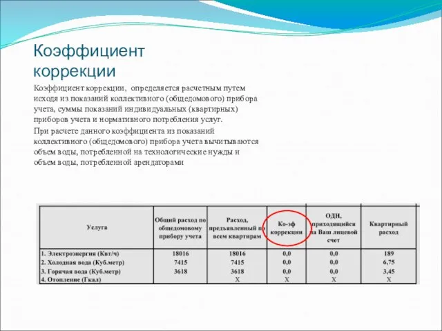 Коэффициент коррекции Коэффициент коррекции, определяется расчетным путем исходя из показаний коллективного (общедомового)