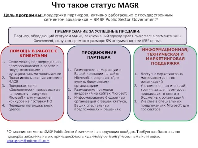 Цель программы: поддержка партнеров, активно работающих с государственным сегментом заказчиков – SMSP