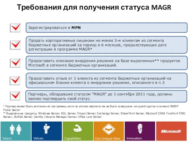 Зарегистрироваться в MPN Продать корпоративные лицензии не менее 3-м клиентам из сегмента