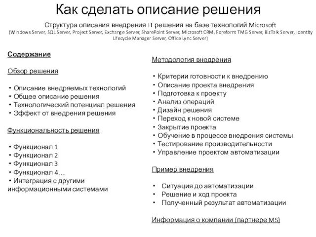 Структура описания внедрения IT решения на базе технологий Microsoft (Windows Server, SQL