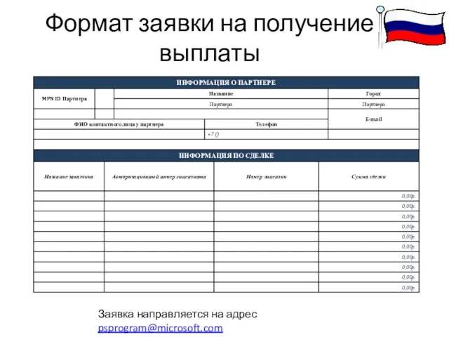 Формат заявки на получение выплаты Заявка направляется на адрес psprogram@microsoft.com