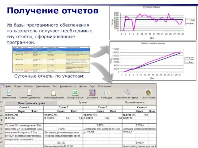 Получение отчетов Из базы программного обеспечения пользователь получает необходимые ему отчеты, сформированные