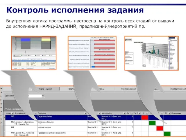 Контроль исполнения задания Внутренняя логика программы настроена на контроль всех стадий от