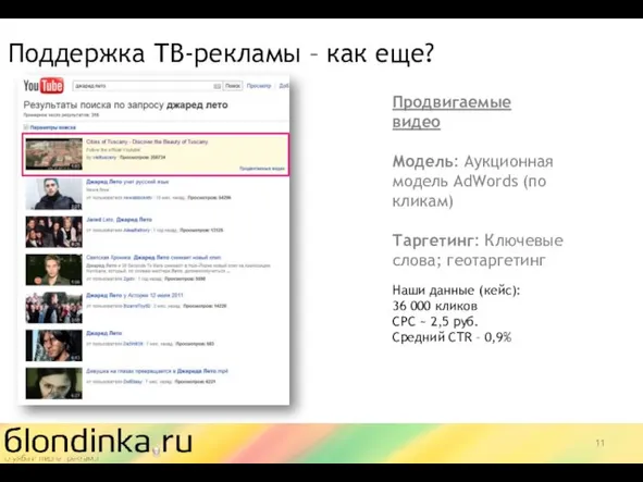 Поддержка ТВ-рекламы – как еще? Продвигаемые видео Модель: Аукционная модель AdWords (по