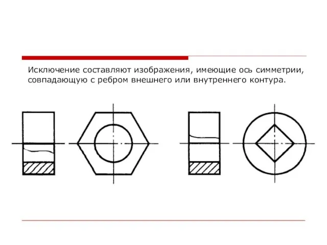 Исключение составляют изображения, имеющие ось симметрии, совпадающую с ребром внешнего или внутреннего контура.