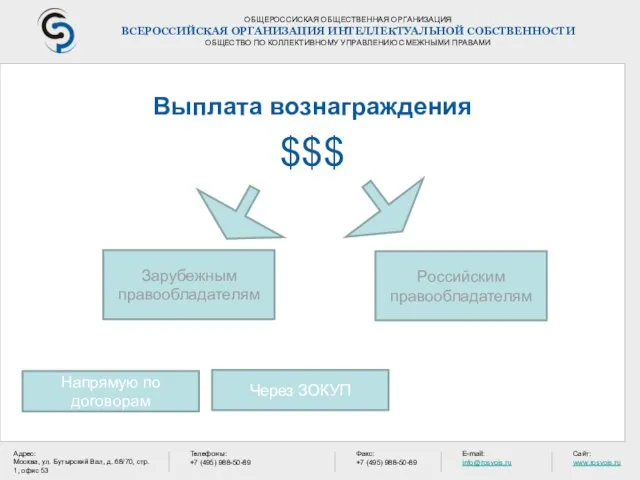 ОБЩЕРОССИСКАЯ ОБЩЕСТВЕННАЯ ОРГАНИЗАЦИЯ ВСЕРОССИЙСКАЯ ОРГАНИЗАЦИЯ ИНТЕЛЛЕКТУАЛЬНОЙ СОБСТВЕННОСТИ ОБЩЕСТВО ПО КОЛЛЕКТИВНОМУ УПРАВЛЕНИЮ СМЕЖНЫМИ