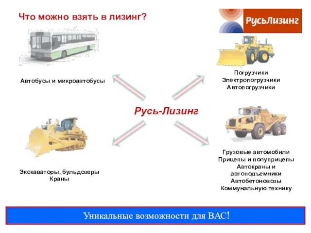 Что можно взять в лизинг? Русь-Лизинг Автобусы и микроавтобусы Погрузчики Электропогрузчики Автопогрузчики