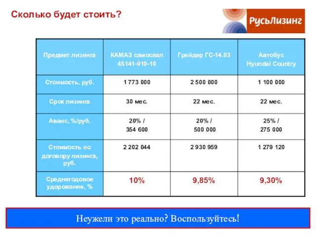 Неужели это реально? Воспользуйтесь! Сколько будет стоить?