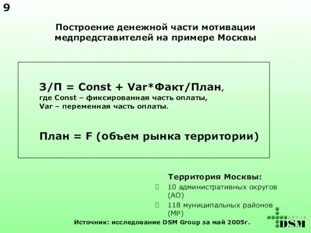 Построение денежной части мотивации медпредставителей на примере Москвы Территория Москвы: 10 административных