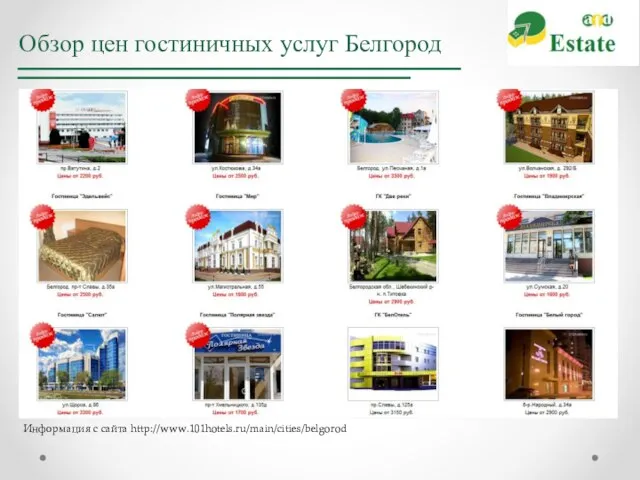 Обзор цен гостиничных услуг Белгород Информация с сайта http://www.101hotels.ru/main/cities/belgorod
