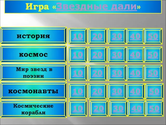 20 Мир звезд в поэзии космос история космонавты Космические корабли 10 30