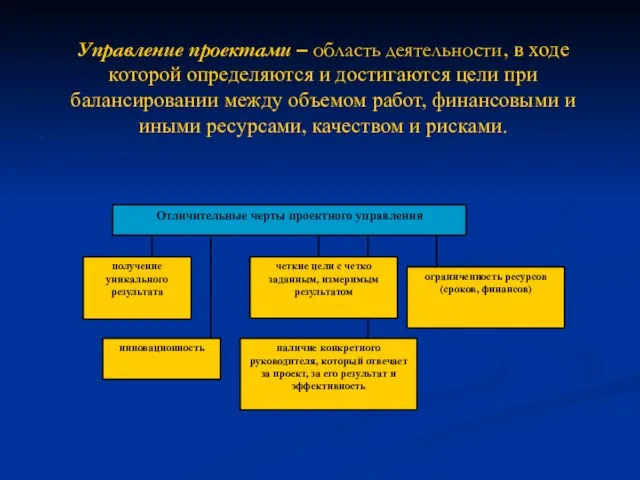 Управление проектами – область деятельности, в ходе которой определяются и достигаются цели