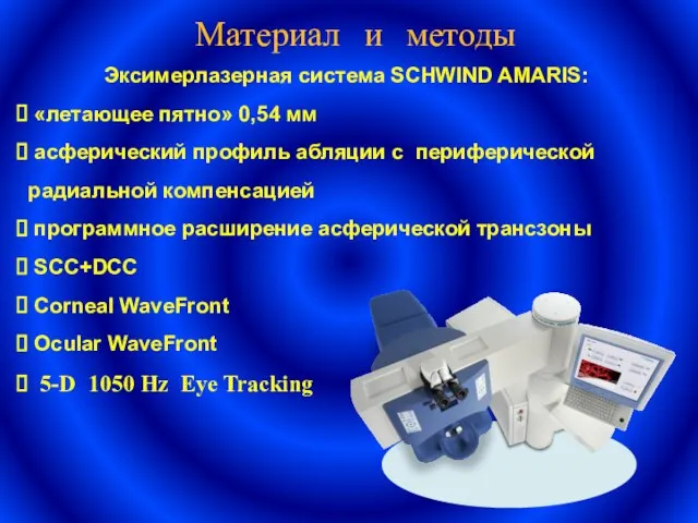Эксимерлазерная система SCHWIND AMARIS: «летающее пятно» 0,54 мм асферический профиль абляции с