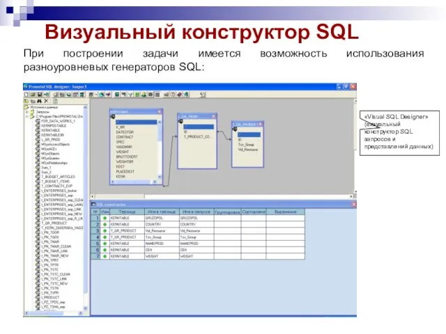 Визуальный конструктор SQL При построении задачи имеется возможность использования разноуровневых генераторов SQL: