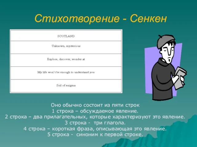 Стихотворение - Сенкен Оно обычно состоит из пяти строк 1 строка –