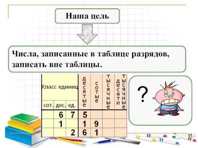 Наша цель Числа, записанные в таблице разрядов, записать вне таблицы. ?