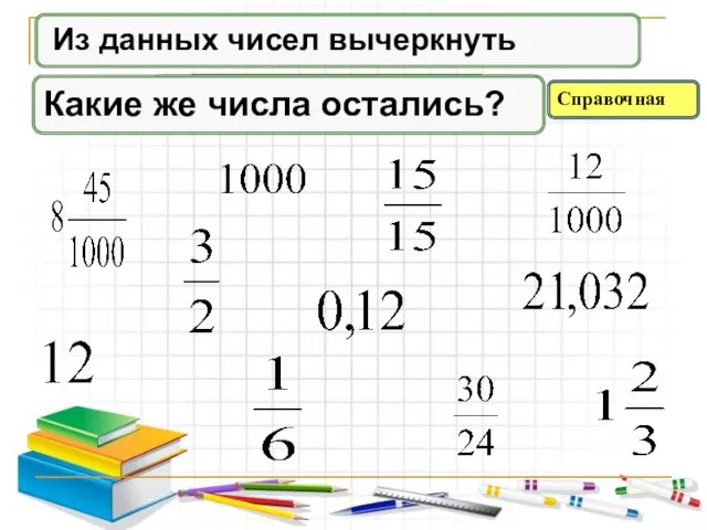 Натуральные числа Из данных чисел вычеркнуть Правильные дроби Неправильные дроби Смешанные числа