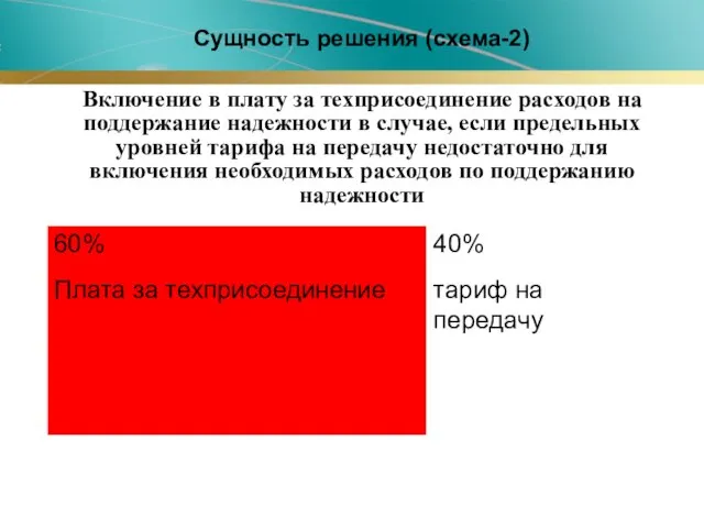 Включение в плату за техприсоединение расходов на поддержание надежности в случае, если