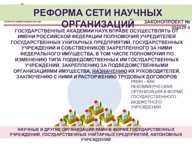 ГОСУДАРСТВЕННЫЕ АКАДЕМИИ НАУК ВПРАВЕ ОСУЩЕСТВЛЯТЬ ОТ ИМЕНИ РОССИЙСКОЙ ФЕДЕРАЦИИ ПОЛНОМОЧИЯ УЧРЕДИТЕЛЕЙ ГОСУДАРСТВЕННЫХ