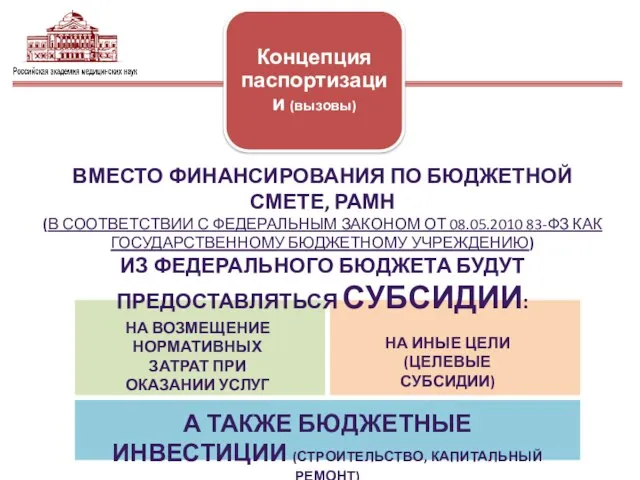 ВМЕСТО ФИНАНСИРОВАНИЯ ПО БЮДЖЕТНОЙ СМЕТЕ, РАМН (В СООТВЕТСТВИИ С ФЕДЕРАЛЬНЫМ ЗАКОНОМ ОТ