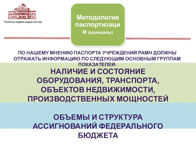 ПО НАШЕМУ МНЕНИЮ ПАСПОРТА УЧРЕЖДЕНИЙ РАМН ДОЛЖНЫ ОТРАЖАТЬ ИНФОРМАЦИЮ ПО СЛЕДУЮЩИМ ОСНОВНЫМ