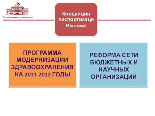 ПРОГРАММА МОДЕРНИЗАЦИИ ЗДРАВООХРАНЕНИЯ НА 2011-2012 ГОДЫ РЕФОРМА СЕТИ БЮДЖЕТНЫХ И НАУЧНЫХ ОРГАНИЗАЦИЙ