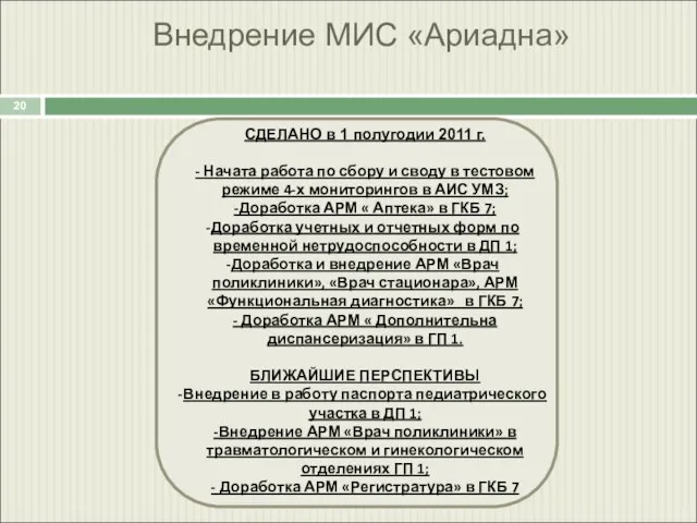 Внедрение МИС «Ариадна» СДЕЛАНО в 1 полугодии 2011 г. - Начата работа