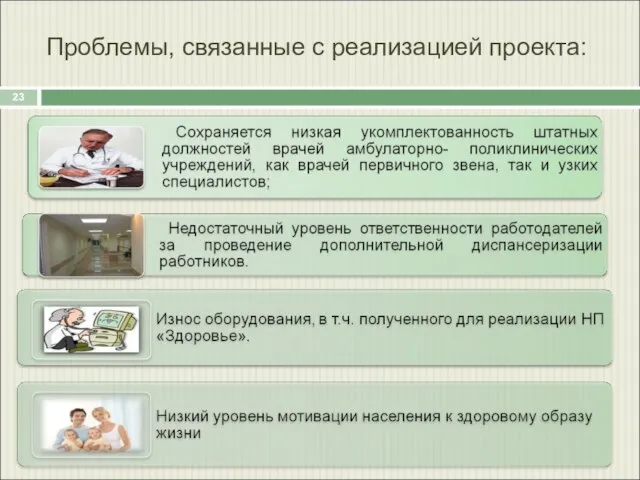 Проблемы, связанные с реализацией проекта: