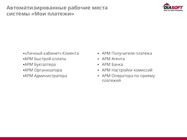 Автоматизированные рабочие места системы «Мои платежи» «Личный кабинет» Клиента АРМ Быстрой оплаты