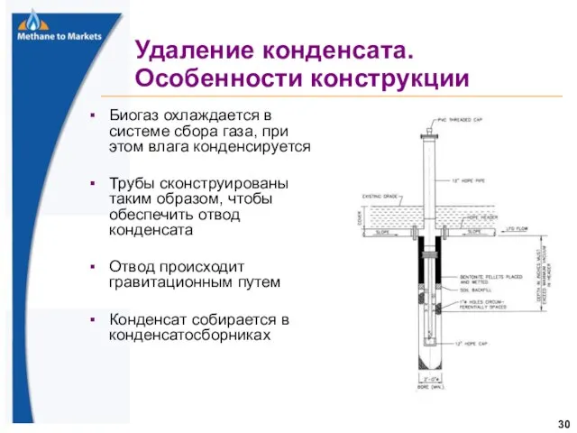 Удаление конденсата. Особенности конструкции Биогаз охлаждается в системе сбора газа, при этом